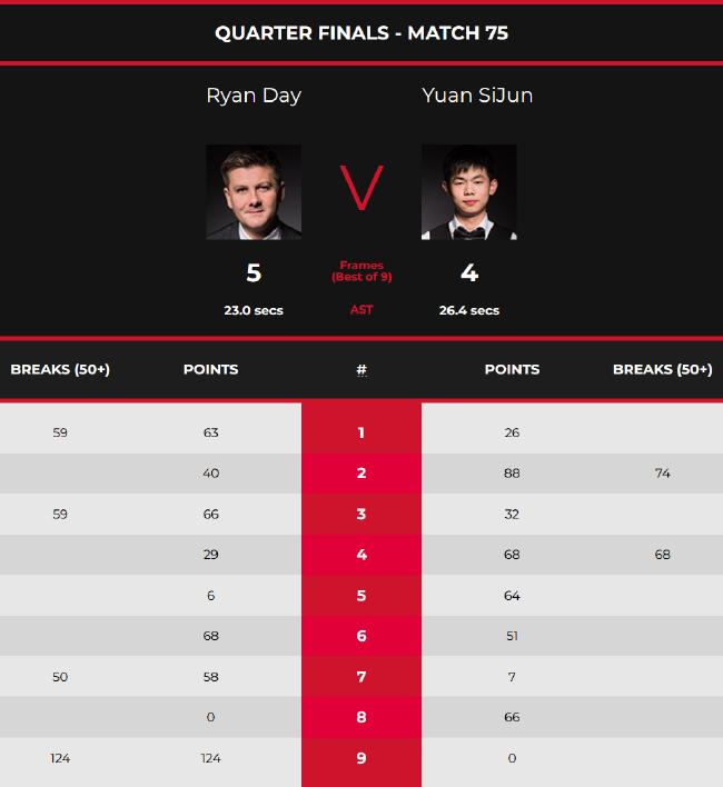 这些措施旨 这些措施旨