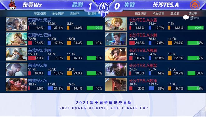 进攻方可选 进攻方可选