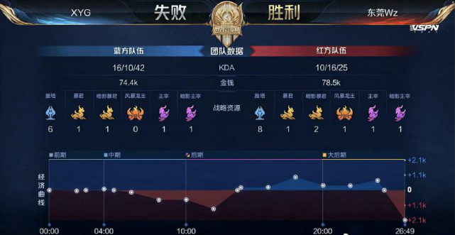 两家欢喜一 两家欢喜一