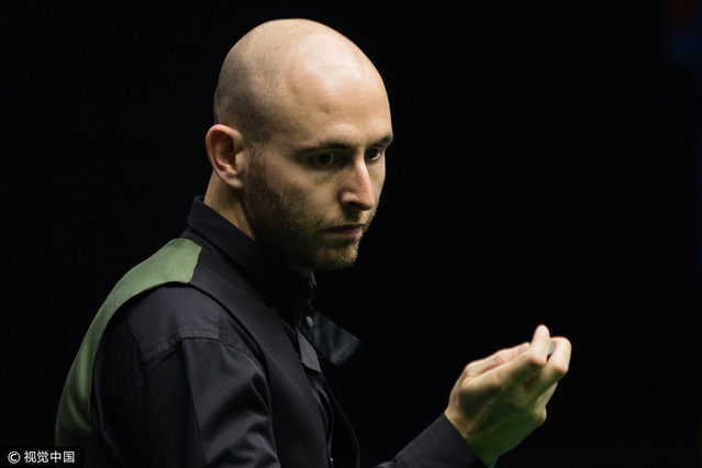 创造机会比 创造机会比